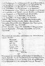 (увеличить фото) Приказы по Войсковой части № 25718 (госпиталю города Ленинска), куда поступили для лечения и обследования пострадавшие в результате взрыва межконтинентальной баллистической ракеты Р-16 (лист № 89, оборотная сторона; автор фотокопии - Антипов Владимир Николаевич)