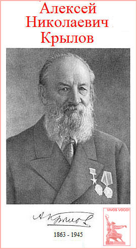 ������� ���������� ������ (1863 - 1945)