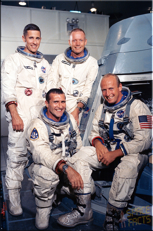 �������� � ����������� ������� ������� "Gemini - 11" (�����): ������ ������, ���� ��������� (������); (�����): ������ ������ (������) � ������ ������