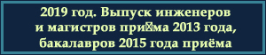(������� ������) 2019 ���. ������ ��������� � ��������� ���ѐ�� 2013 ����, ���������� 2015 ���� ����� (����������� ���� ���������������� ���������� ���� ����� �.�. �������)