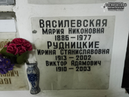 (��������� ����) ���������� �������, ��������� ����� ��������, ������-������������� �������� (����������� ����������; �������� ����������; ������ � 4). ����������� ��� � ������ �.�. ���������� � ������ ��� ����� (��� 2023 ����)
