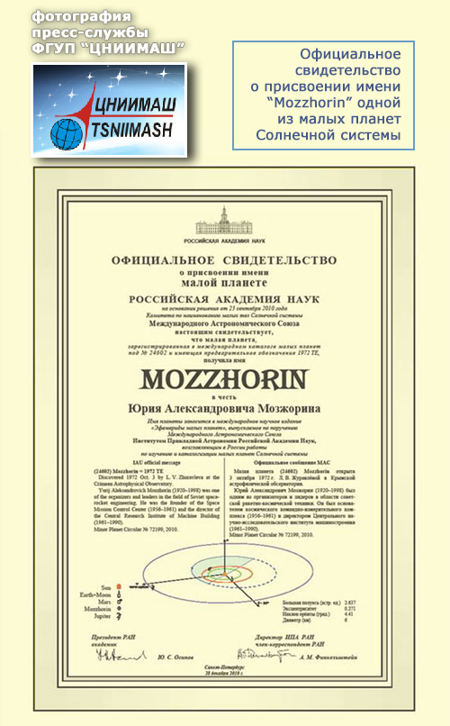 ����������� ������������� � ���������� "Mozzhorin" ����� ����� �� ����� ������ ��������� ������� (���������� �����-������ ���� "�������")